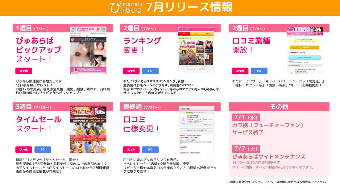 リリーススケジュール資料